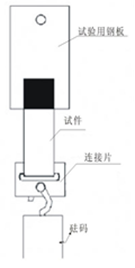 醫(yī)用膠帶持粘試驗(yàn)機(jī)