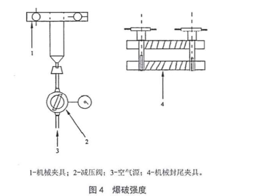 爆破強(qiáng)度