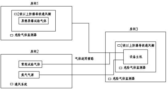 布局圖.jpg